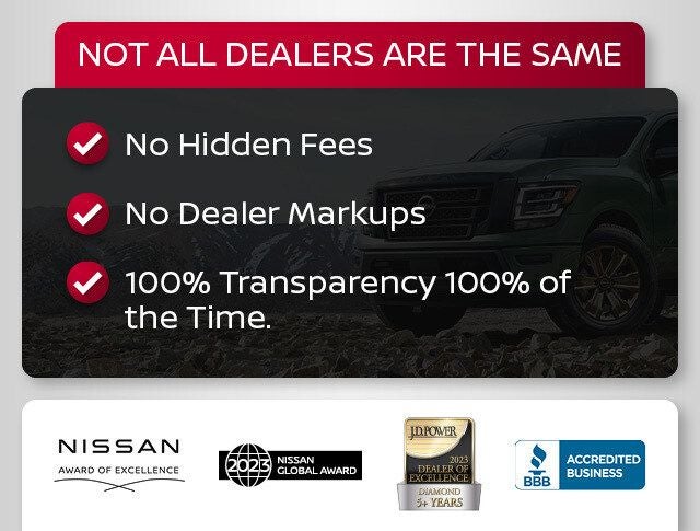 2024 Nissan Armada SV