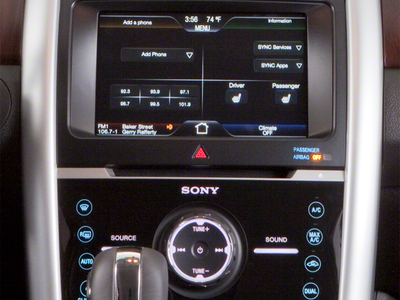 2011 Ford Edge Limited